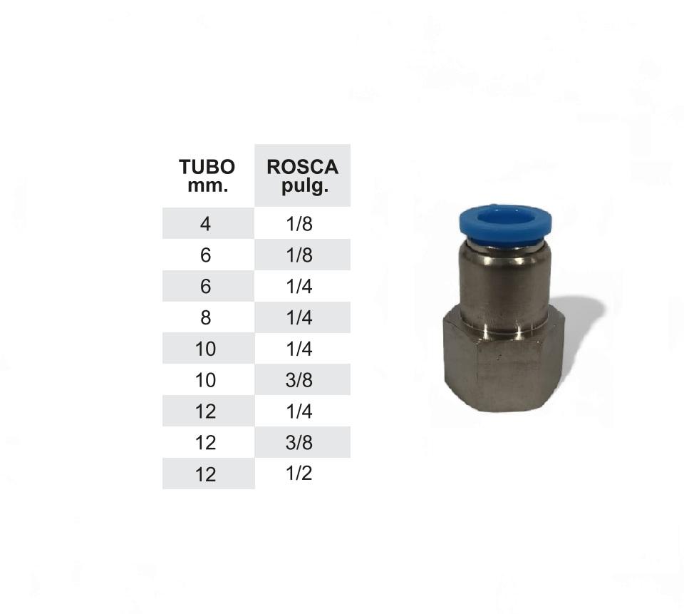 Conector Recto Hembra